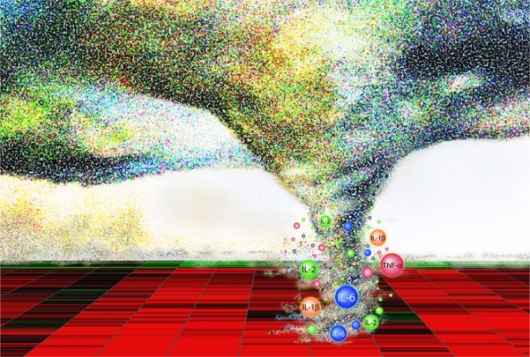 cytokine strom